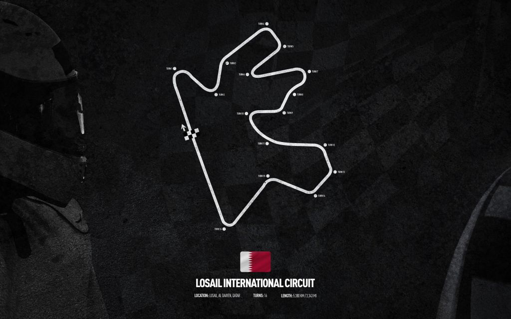 Formule 1 circuit - Losail Qatar Circuit - Qatar